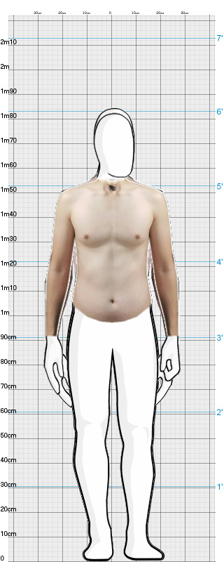 Full Size Comparison