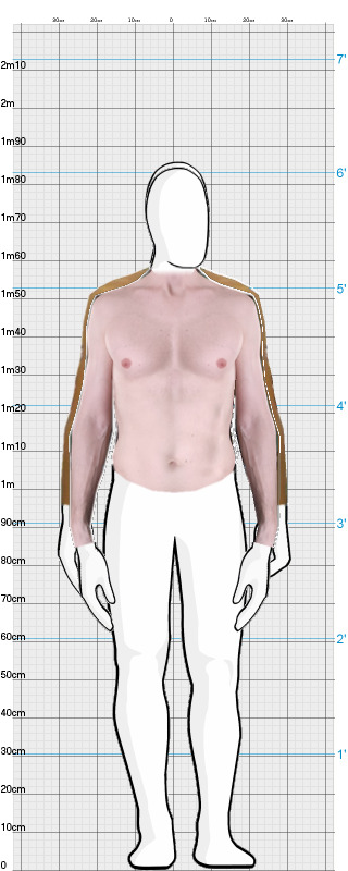 Full Size Comparison