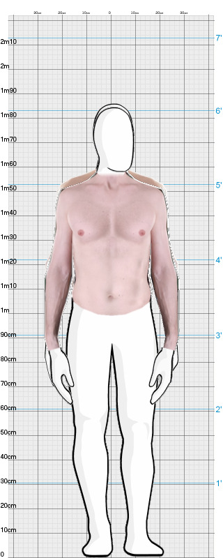 Full Size Comparison