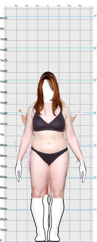 Full Size Comparison