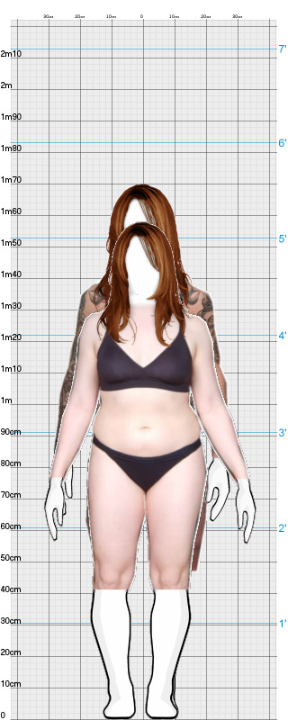 Full Size Comparison