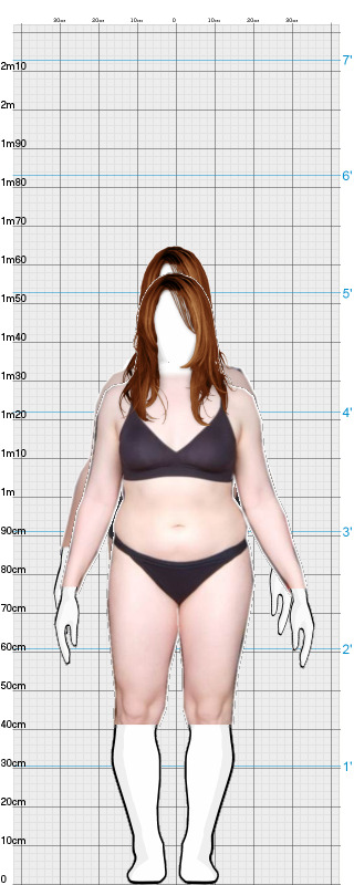 Full Size Comparison
