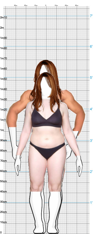 Full Size Comparison