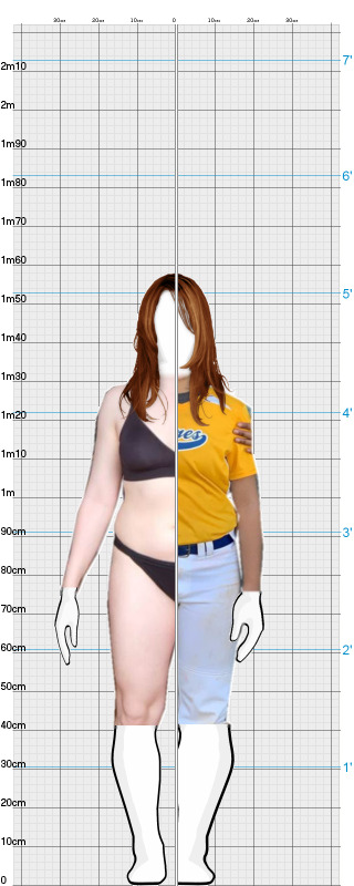 Full Size Comparison