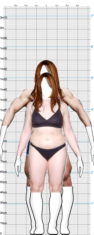 Full Size Comparison