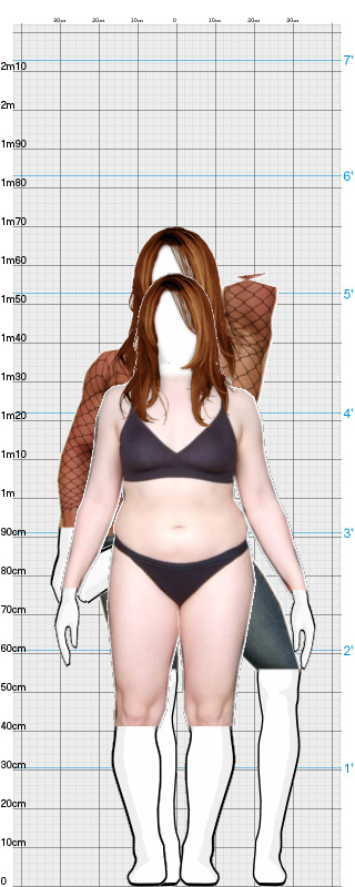 Full Size Comparison