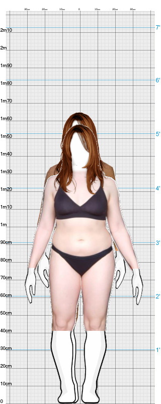 Full Size Comparison