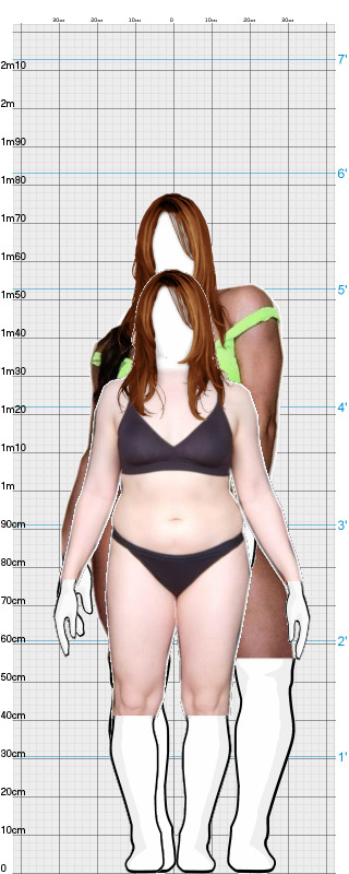 Full Size Comparison
