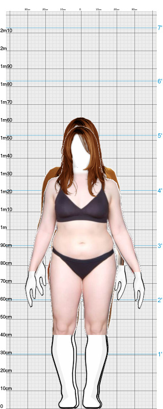 Full Size Comparison