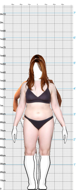 Full Size Comparison
