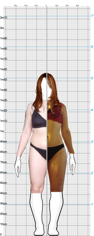 Full Size Comparison
