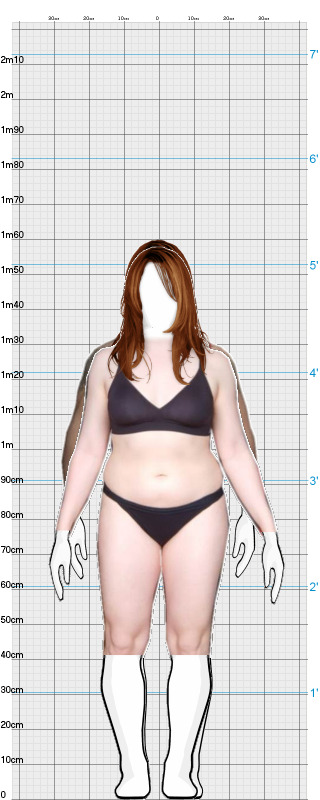 Full Size Comparison