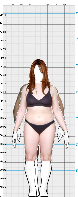 Full Size Comparison