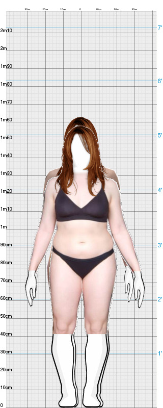 Full Size Comparison