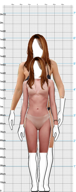 Full Size Comparison