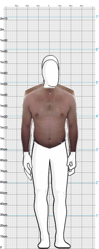 Full Size Comparison