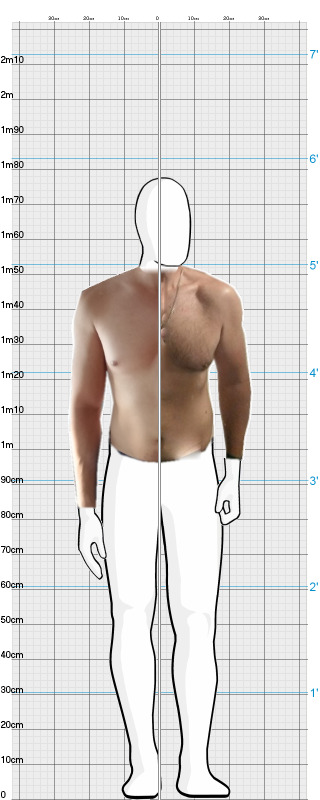 Full Size Comparison