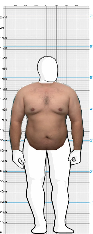 Full Size Comparison