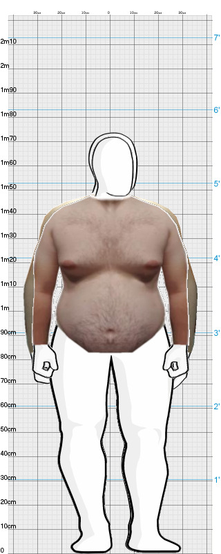 Full Size Comparison