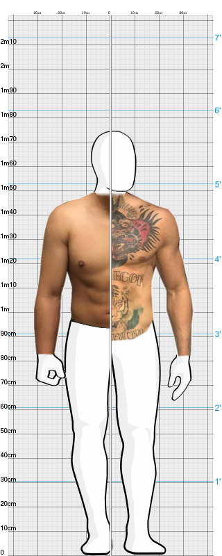 Full Size Comparison