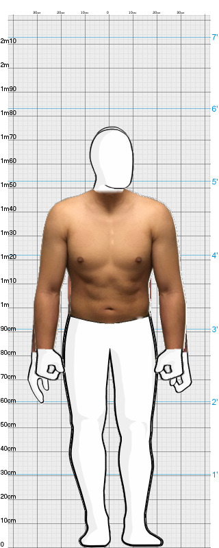 Full Size Comparison