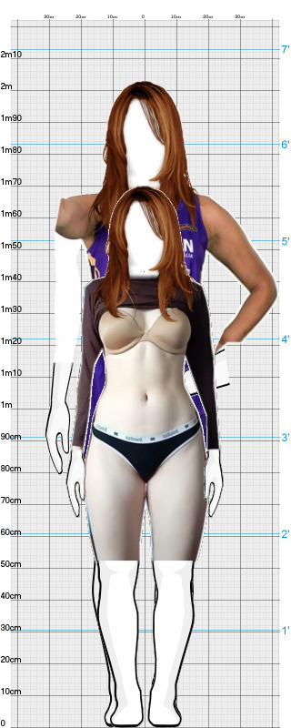 Full Size Comparison