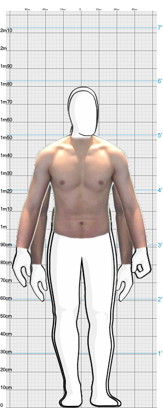 Full Size Comparison