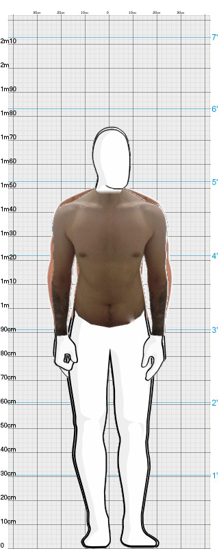 Full Size Comparison