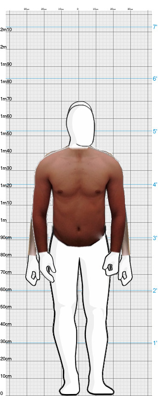 Full Size Comparison