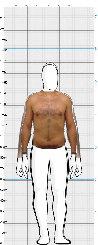 Full Size Comparison