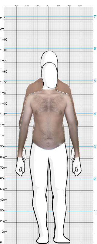 Full Size Comparison