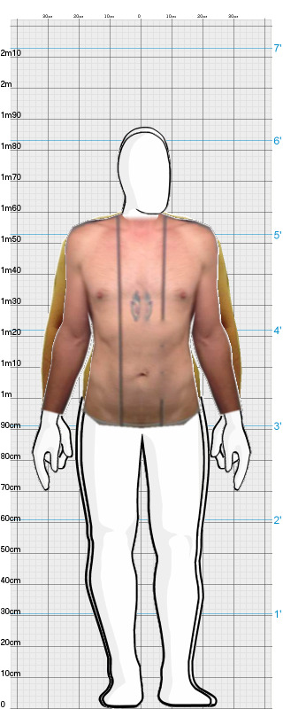 Full Size Comparison