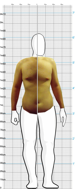 Full Size Comparison