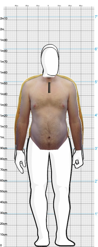 Full Size Comparison