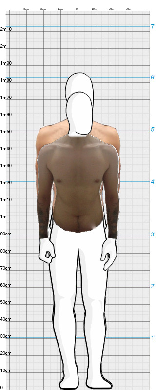 Full Size Comparison