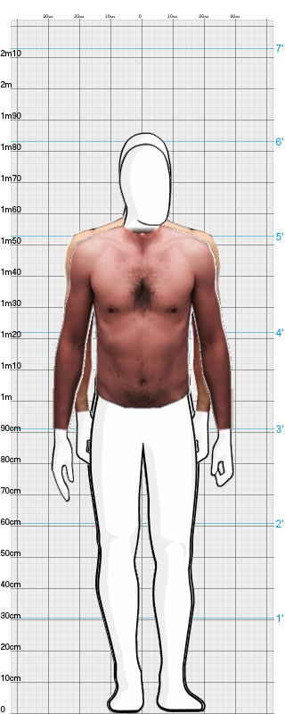 Full Size Comparison