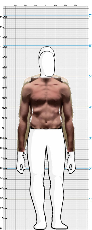 Full Size Comparison