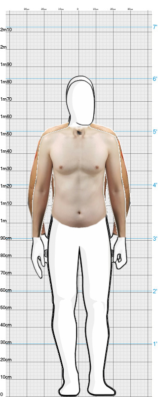 Full Size Comparison