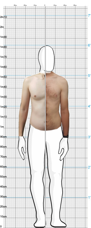 Full Size Comparison