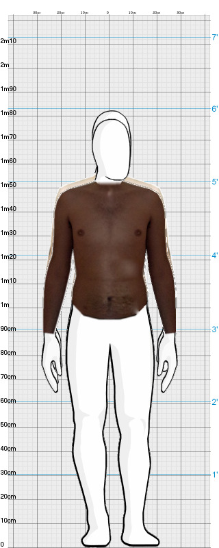 Full Size Comparison