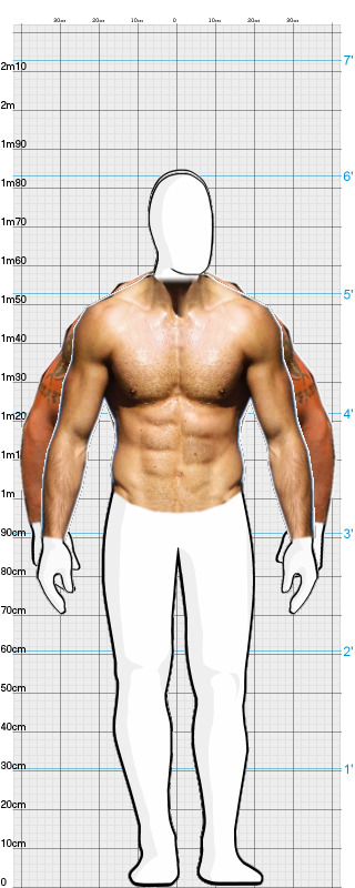 Full Size Comparison