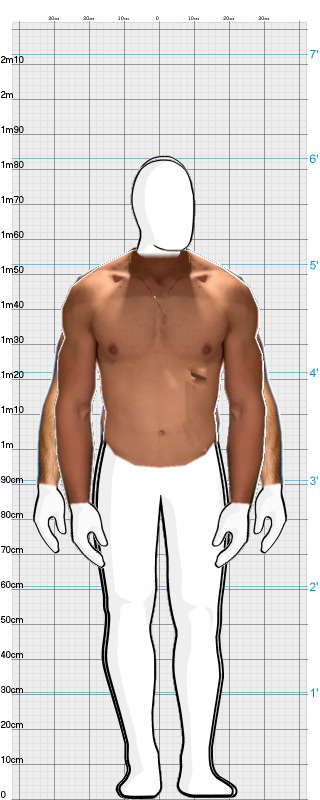 Full Size Comparison