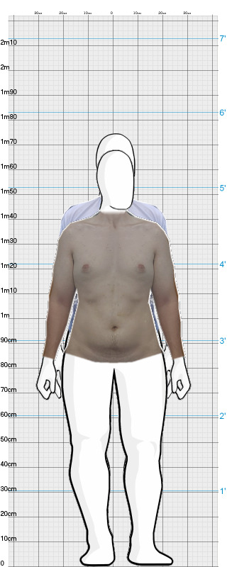 Full Size Comparison