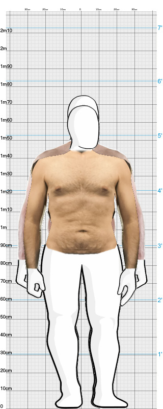 Full Size Comparison