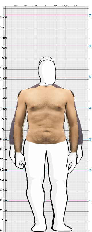 Full Size Comparison