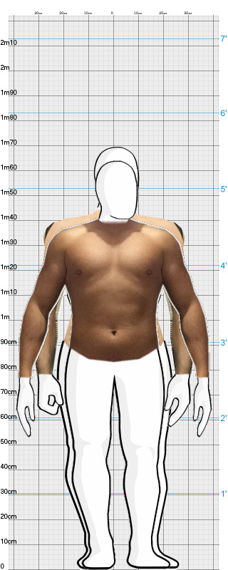 Full Size Comparison