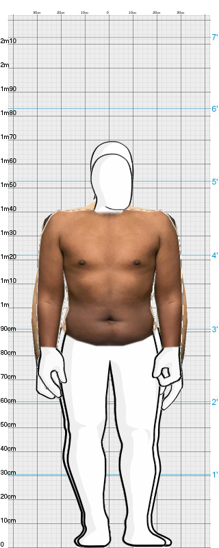 Full Size Comparison