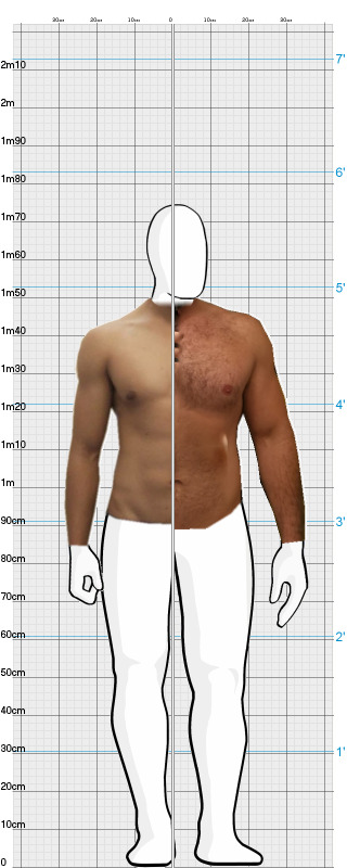 Full Size Comparison