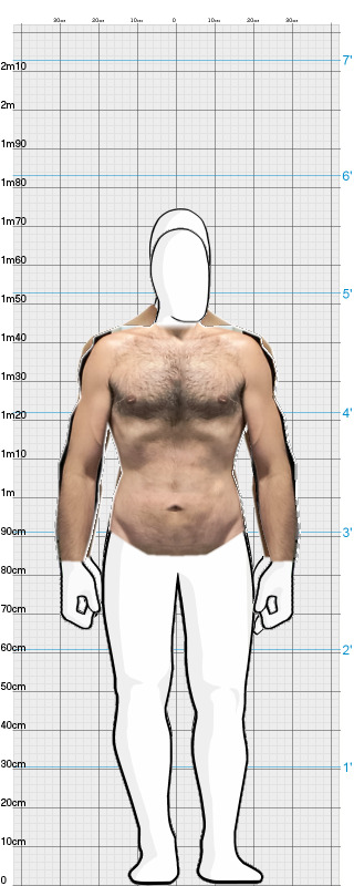 Full Size Comparison