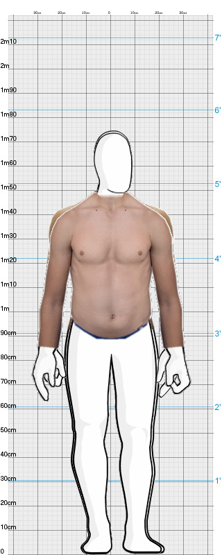 Full Size Comparison